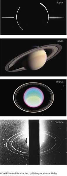 Saturn Giant and gaseous like Jupiter most