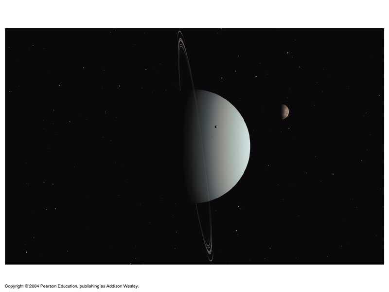 Uranus much smaller than Jupiter/Saturn, but still much larger than Earth made of H/He gas, hydrogen compounds (H2O,