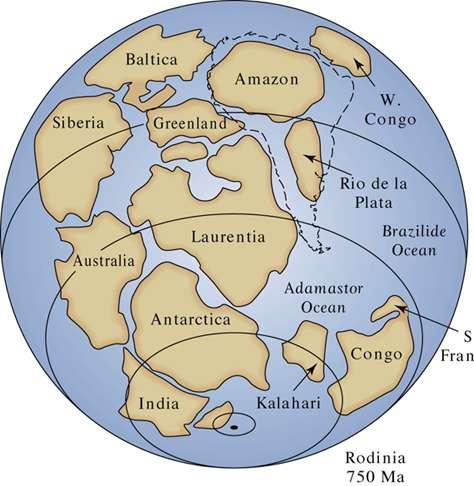 Super continents at the end of the PreC Rodinia formed around 1 bya; lasted until around