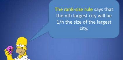 Rank Size Rule vs.
