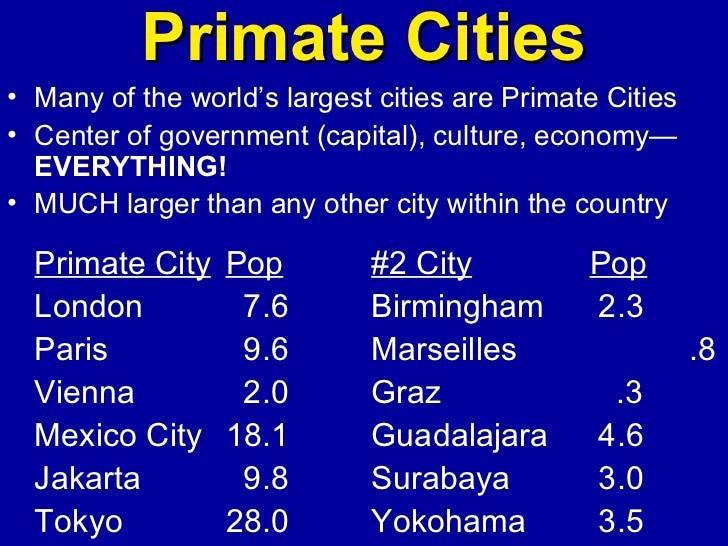 Primate City Definition: The largest settlement in a country, must have MORE than 2x the people than the second ranking city.