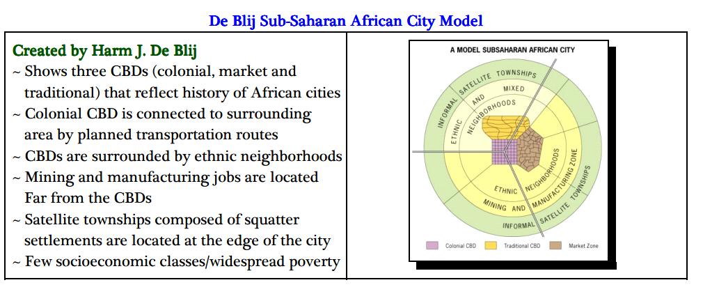 Sub Saharan Model Friday, May 5,