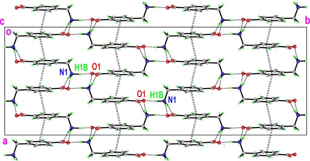 22 Figure 5 Chains of molecules of (I) linked by N HO hydrogen bonds to form a three-dimensional network. Finally, Fig.