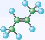 Have form C n H 2n Name Molecular Structural Formula Model Formula