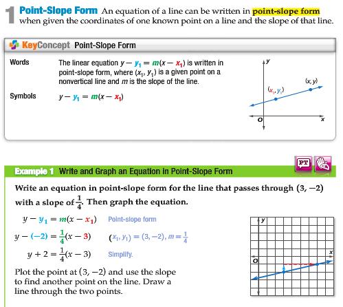 Writing Equations in Point-Slope