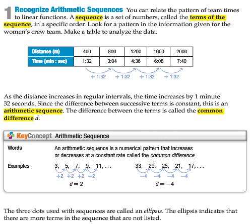 Arithmetic Sequences as Linear Functions ~ Section 3.5 Ex 1. -4, -2, 0, 2,. is an example of an arithmetic sequence because the difference between the terms is constant.