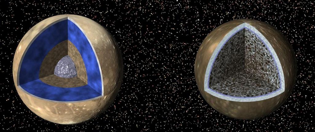 17 Callisto The outermost Galilean moon, Callisto, is a stark contrast to Ganymede.