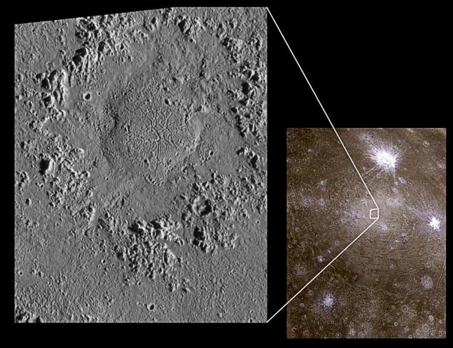 19 Callisto Ancient big impacts