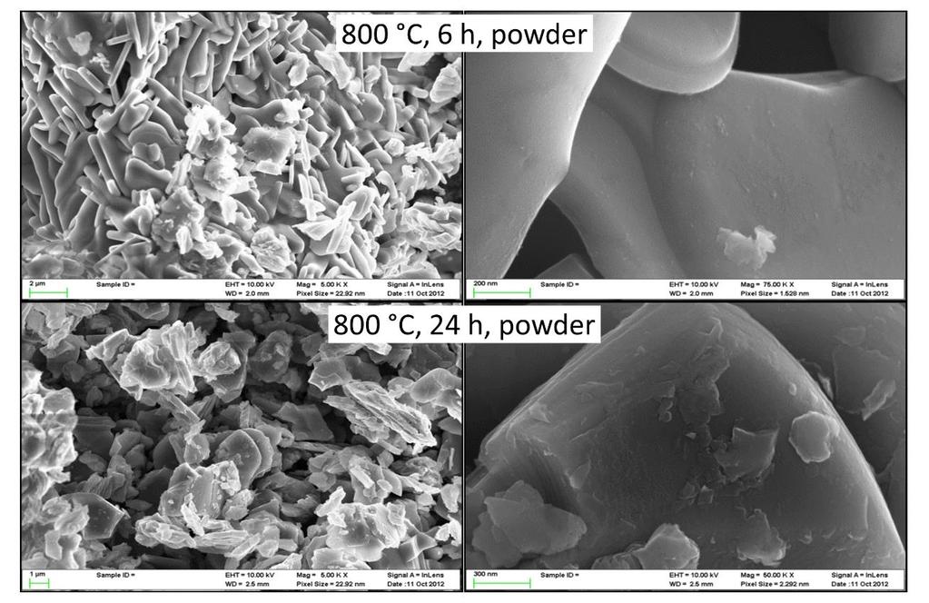 4.2 P2-type material Figure SI-3. Scanning Electron Microscopy images of P2-type NaxNi0.22Co0.11Mn0.