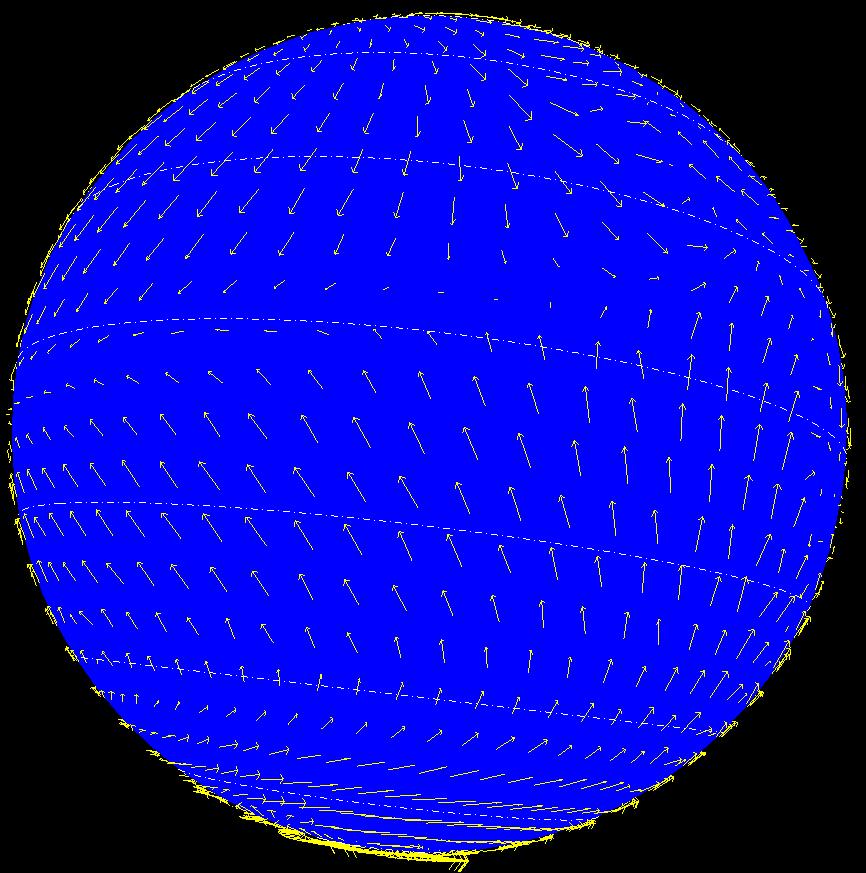 General circulation in an aqua-planet Perpetual