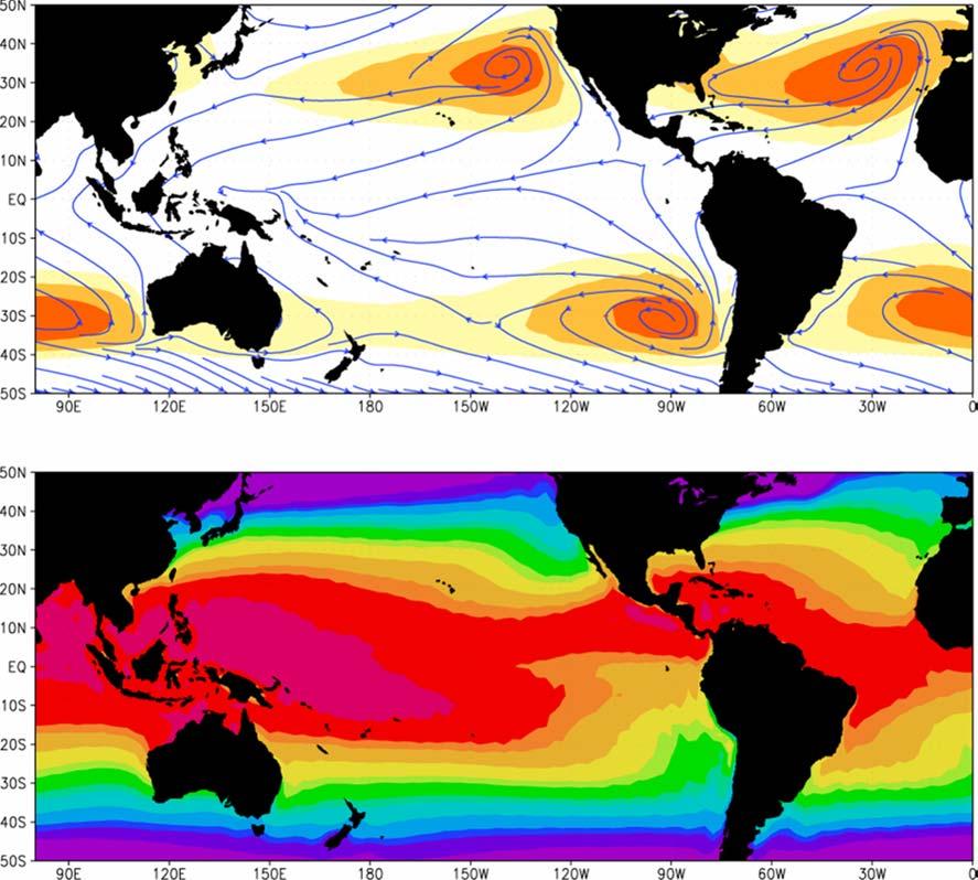 EBUS: Subtropical anticyclones, equatorward flow and