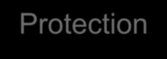 Protection-deprotection allows us to
