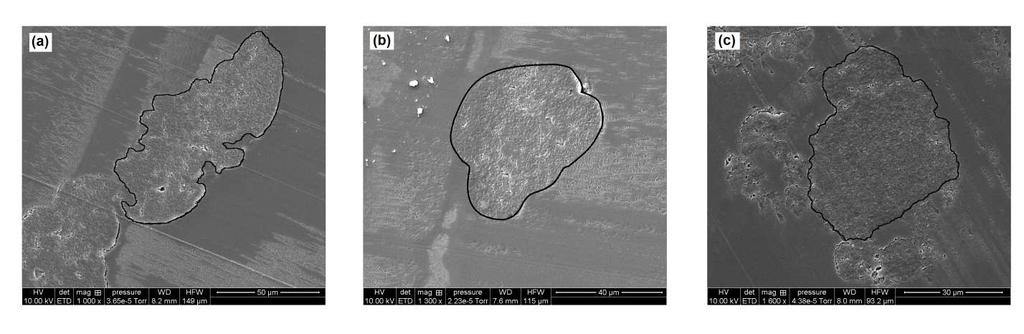 results of this set of analysis reveal that the HDPE polymer particles produced both in the absence and presence of n-hexane have negligible porosity of less than 1%.