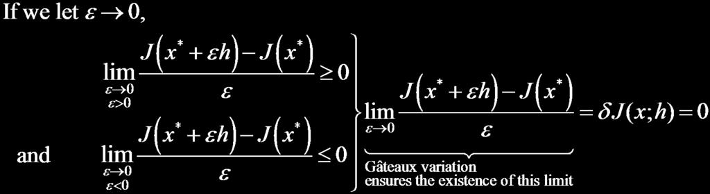 for ε 0 and for ε 0 * * ( + ε ) ( ) J h J ε * * ( + ε ) ( ) J h J ε 0 0 This simple derivation proves that the Gâteau