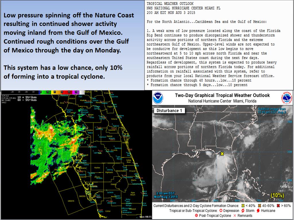 NWS Tampa Bay Area Briefing for August 3, 2015 Update on Low Pressure development in northeast Gulf of Mexico: Low pressure has resulted in gusty winds and rough conditions over the northeast Gulf of