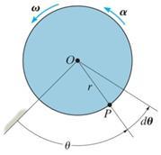 RIGID-BODY MOTION: ROTATION ABOUT A FIXED AXIS (Section 16.3) When a body rotates about a fixed axis, any point P in the body travels along a circular path. The angular position of P is defined by θ.