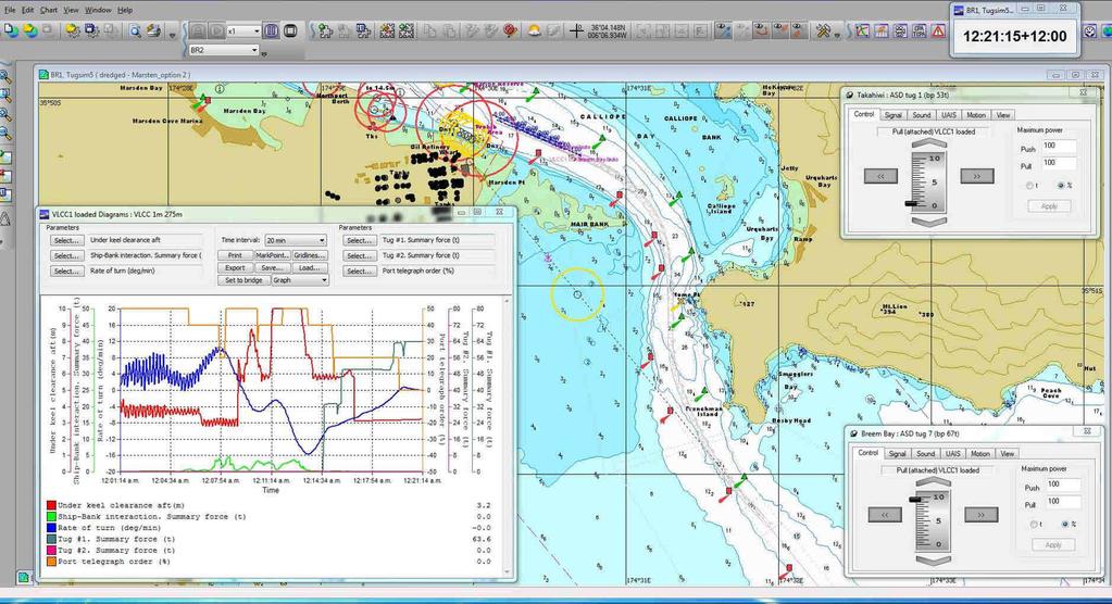 Run 029 RNZ Full Bridge Simulation Run Plots Final Report Be-Software August