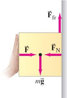5-1 Applications of Newton s Laws Involving Friction Conceptual Example 5-2: A box against a wall.