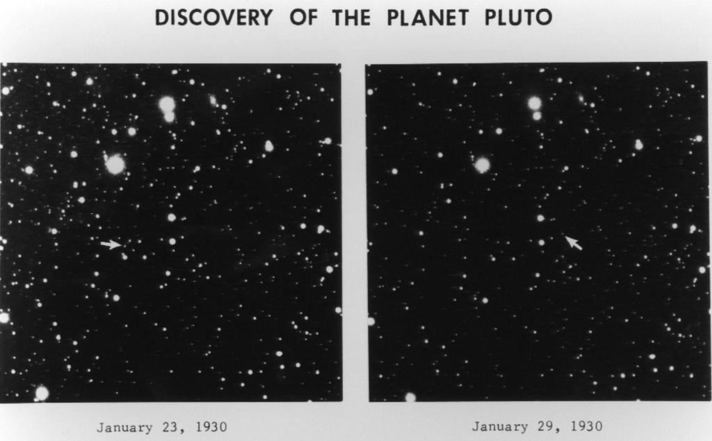 Activity 2: Tracking Planets Student Worksheet Pluto was discovered by noting a star-like object which moved with respect to the background stars.