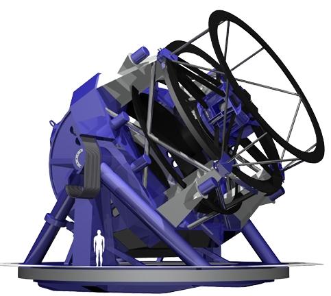 Large Synoptic Survey Telescope The need for a facility to survey the sky Wide, Fast, and Deep, has been recognized for many years.