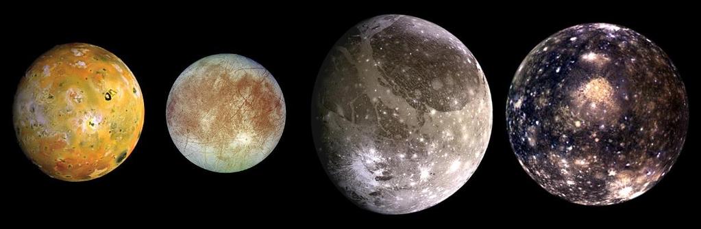 Io Europa Ganymede Callisto The largest Jovian Satellites: Interiors Increasing distance from Jupiter Jupiter s magnetic field induces a magnetic field in the moons some of interior is conductive