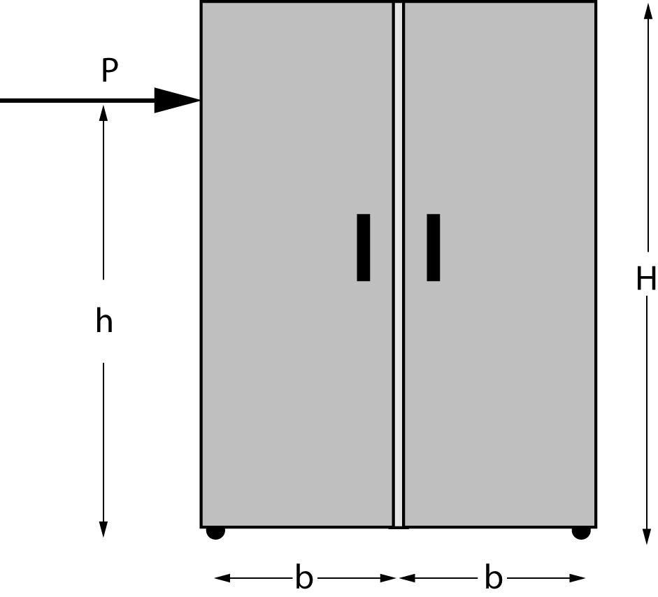Last Name:, First Name: 1B. Both wheels of the refrigerator are locked. If H = 1.8 m, b = 0.5 m, and h = 1.