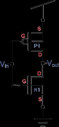 Intrinsic (Output) apacitance We ll now look at what makes up the intrinsic output capacitance of the driver.