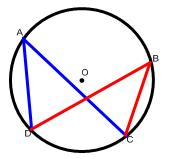 If CE BE, then AD BC 4. Congruent central angles have congruent chords. If BEA CED, then BA CD. 5.