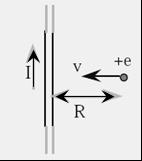AP Physics Multiple Choice Practice Magnetism and Electromagnetism SECTION A Magnetostatics 1. Four infinitely long wires are arranged as shown in the accompanying figure end on view.