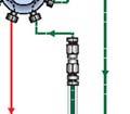 remove the water from the purge gas as illustrated in Figure