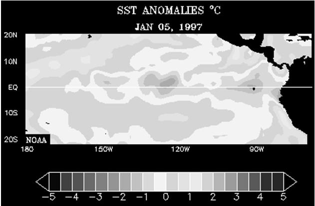 1997-98 El Nino Wave Propagation and Reflection Lecture 8: Adjustment