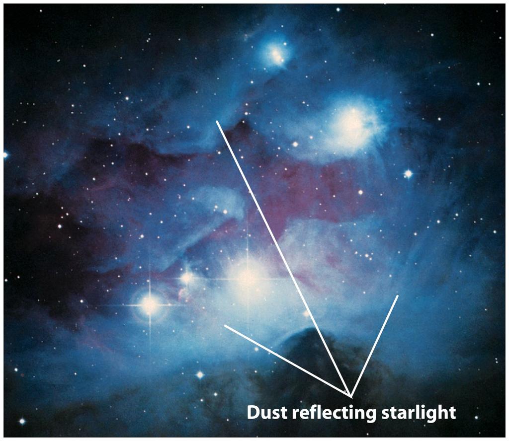 The interstellar medium is a tenuous collection of gas and dust that pervades