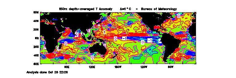 Subsurface Cool subsurface water in central North Pacific.