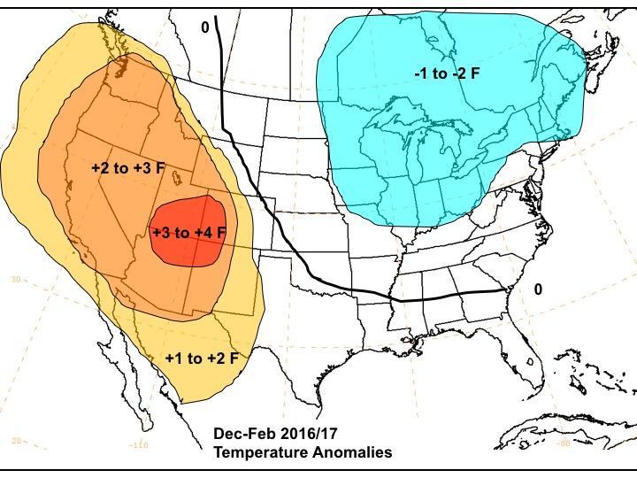 But ultimately it was a neutral ENSO, +PDO, strong +QBO, +AMO winter, and there were not many analogs to that.