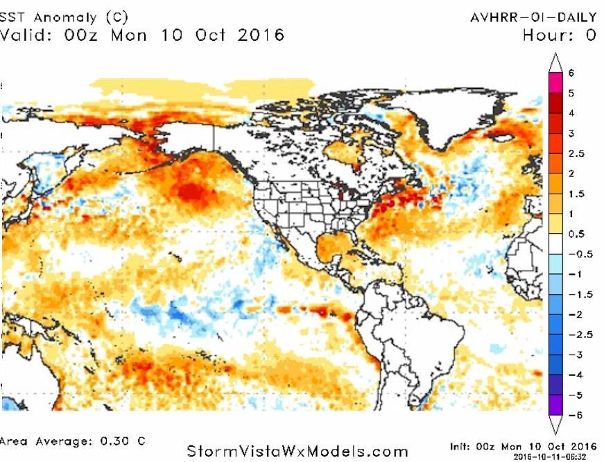 The problem is that because of the overall pattern across the Pacific Ocean over the last 30 days, the large pool of warm sea surface temperatures in the
