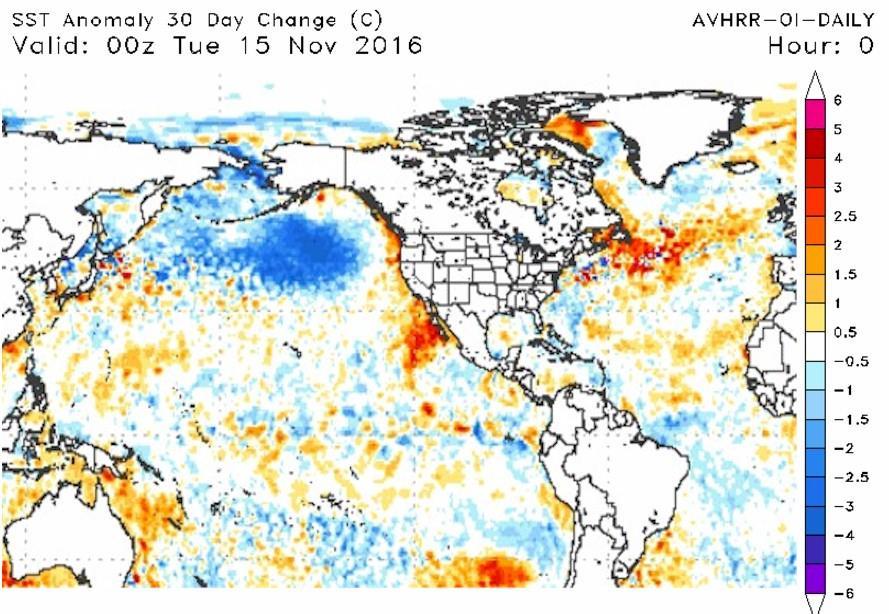 The strong Pacific jet stream and a series of major systems moving across the northern Pacific Ocean has caused "upwelling" which is turns has severely