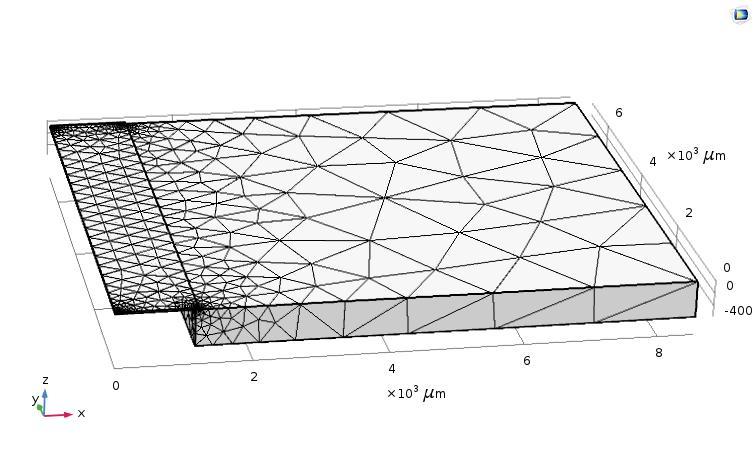 Free tetrahedral meshing is used for meshing the model as shown in Figure 9 (a),