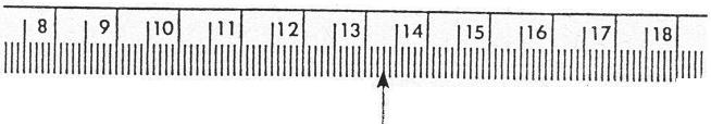 FOR EXAMPLE Look at the ruler below What would be