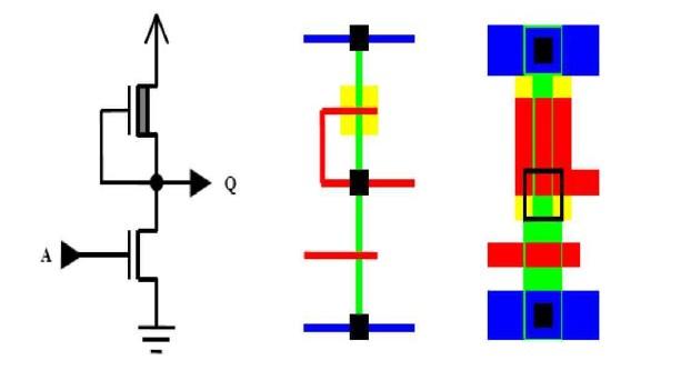 (2.5 mark) (2.5 Mark) (3Mark) Figure: nmos depletion load inverter Q.4 a.