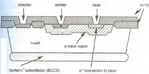 The diagram given below shows the cross section of the
