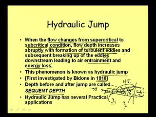 (Refer Slide Time: 09:40) Well, now with this introduction to hydraulic jump, let us try to define hydraulic jump, let us try to define hydraulic jump that is well, when hydraulic jump will occur