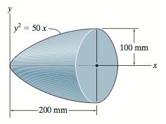 Problem 03 Use direct integration to determine the mass moment of inertia Ix with respect to the x-axis. The density of the zinc alloy used is 6800 kg/m 3.