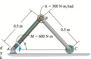 HINT: MB for the torsion spring is k( α), where α is the angle at B.