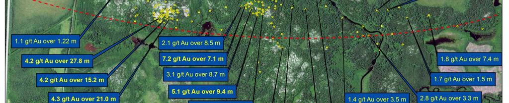 gold of varying widths over a 3 kilometre corridor Mineralization at surface