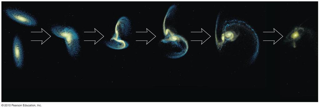 Modeling such collisions on a computer shows that two spiral galaxies can merge to make an