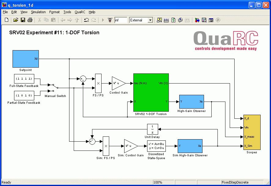Figure 8: Simulink diagram used to run LQR controller on 1-DOF Torsion system using QuaRC. Follow the steps below: 1. Run the setup_srv02_exp11_torsion1d.m script. 2.