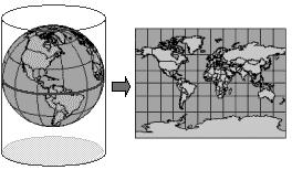 varied space Azimuthal/Planar Projections Longitude lines appear