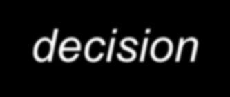 decision-making, from the provision of