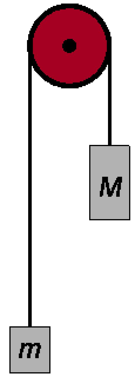Slide 39 / 51 39 *In the twood machine, shown on the diagram, two masses M and m are suspended from the