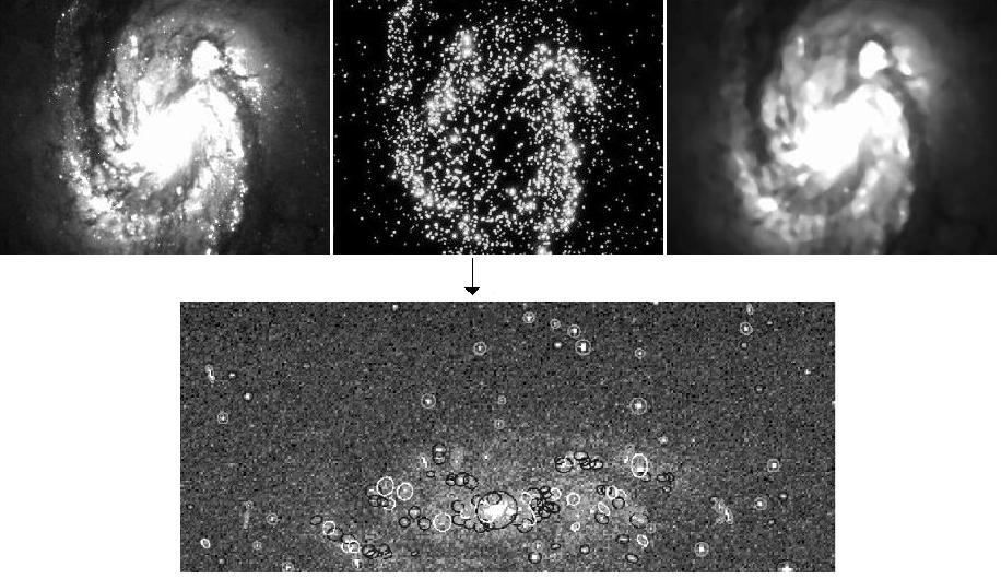 643 Figure 9. The M100 galaxy a) deconvolved from an original HST-PC image (1) into stars (2) and background (3) using StarFinder (Diolaiti et al.